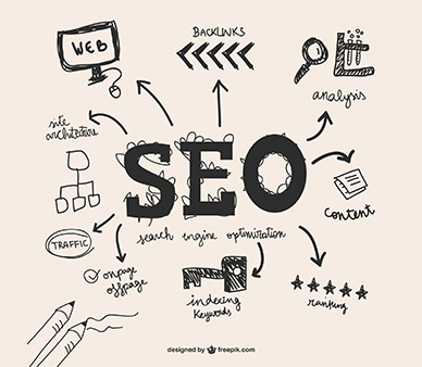 SEO Services
